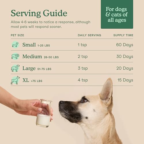 Fera Pets Cat & Dog Joint Supplement - Goat Milk Powder Topper, 60 TSP