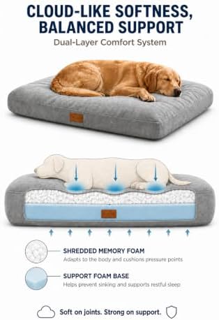 Dog Super Soft Large Dog Bed, 42 Inches Orthopedic Memory Foam Pet Beds with Anti Slip Bottom, Dog Sleeping Mattress with Removable and Washable Cover