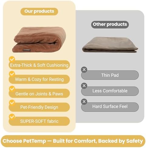 Upgraded Pet Heating Pad, 5 Adjustable Temperature & Timer, Chew-Resistant Electric Heated Dog Cat Bed, Auto Power-Off, Waterproof, 31.5" x 23.4"