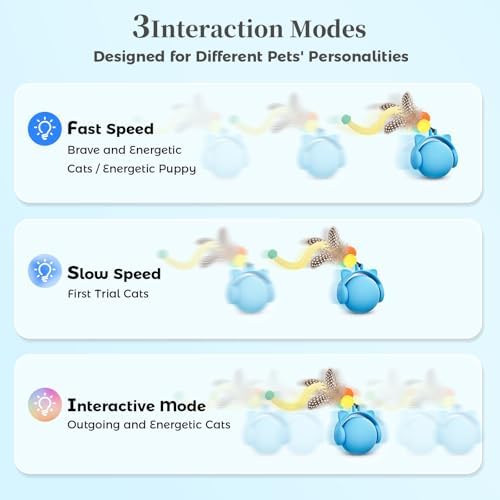 ORSDA Cat Toys for Indoor Cats, New Intelligent Voice Timing Touch Control Cats Ball, Simulate Mouse Sound Kitten Toy, Automatic Interactive Moving Cat Toy for All Ages