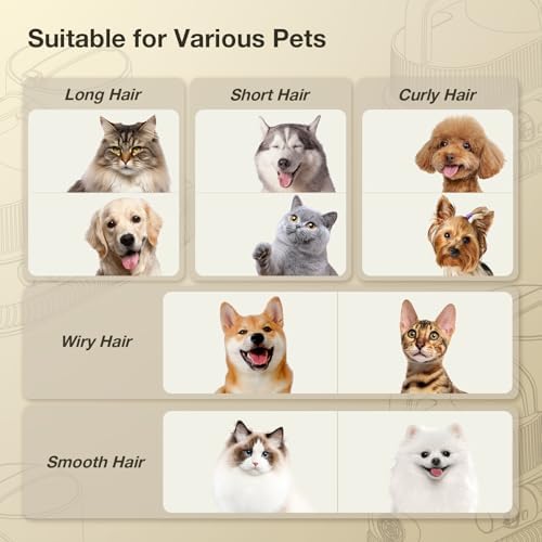 PETGUGU Dog Grooming Vacuum Kits with Clipper Dryer Kit Grooming/Trimming