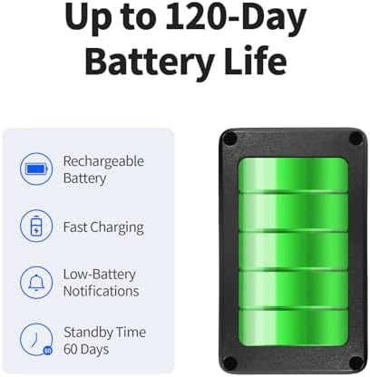 GPS Tracker for Vehicles, No Monthly Fee, No Subscription, Real-Time GPS, 120-Days Long Battery Life, 4G SIM Card and Data Included, Trip History, GeoFence, Driving Alerts, Magnectic, Global Coverage