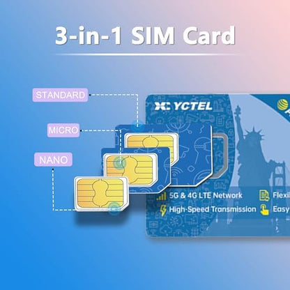 IoT Data SIM Card for GPS Vehicle Pet Tracker