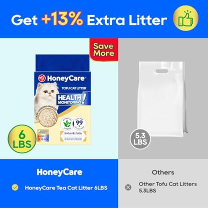 HoneyCare Health Monitoring Tofu Cat Litter | Natural Plant-Based Formula | Not Sticking to Litter Box | 99% Dust-Free & Low Tracking | Flushable Cat Litter |Urine Occult Blood Test| 24-lbs