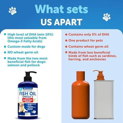 Fish Oil for Dogs - 16 OZ - Salmon Oil for Dogs - Liquid Omega 3, EPA & DHA