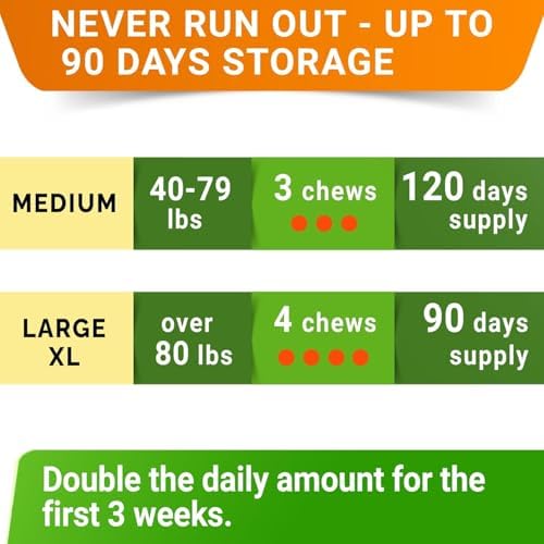 Senior Advanced Glucosamine for Dogs, Chondroitin Hip Joint Supplement Chew