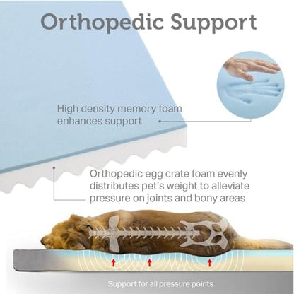 Friends Forever Orthopedic Dog Bed, Cooling Dog Beds with Removable Washable Cover, Reversible Pet Bed Mat with Memory Foam, Washable Removable Cover, Kato Grey, 36x27x3