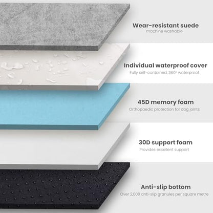 Laifug Orthopedic Dog Beds for Large Dogs,3" Memory Foam Dog Beds,Durable Water Proof Liner Removable and Washable, Nonskid Bottom,Grey Slate Grey 40"x25"x5.5"