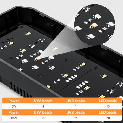 Dimmable LED UVB Reptile Light with Auto Timer, 8-Inch