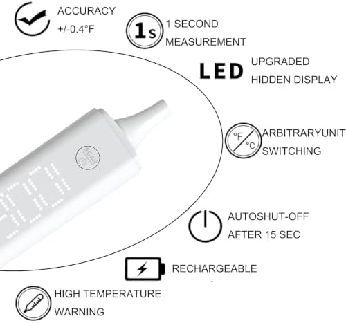 Pet Ear Thermometer for Dogs & Cats, Digital Animal Infrared Temperature Reader, Fast 1-Second Accurate Measurement, Puppy Kitten Wellness Monitor