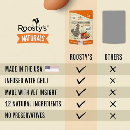 Roosty's Chicken Nesting Herbs Chili Mix, Coop Refresher, 16oz