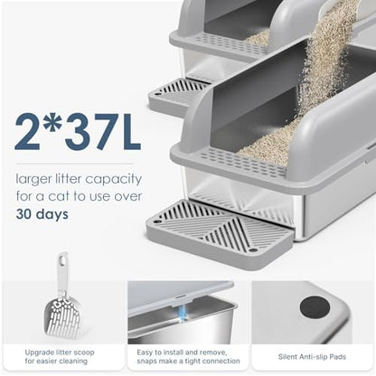 Suzzipaws 2 Pack XL Enclosed Stainless Steel Cat Litter Box for Multi-Cats