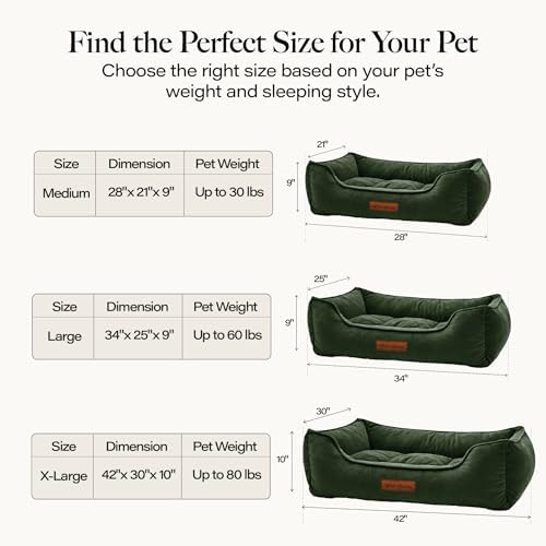Modern Threads Luxury Dog Bed - Comfortable Tufted Velvet Cushion for Small to Large Dogs - Machine Washable - Durable & Cute Sleep Space for Pets - Pamper Your Pet with Cozy Beds - Forest Green
