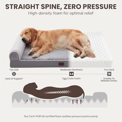 Orthopedic Large Dog Bed，Washable Dog Couch for XL Senior Dogs