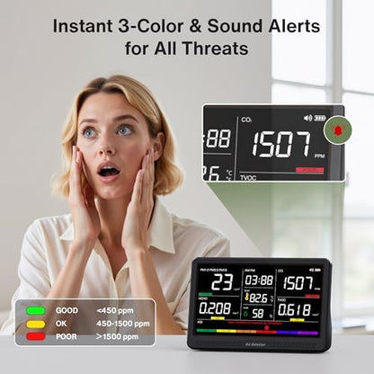 bonoch 16 in 1 Air Quality Monitor Indoor 7" Display Wildfire CO2 Monitor