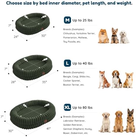 ChiXnuggle Orthopedic Dog Bed, Washable Cover, Faux Fur Bolster Pet Couch