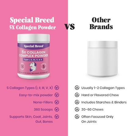 Premium 5X Collagen Powder for Dogs - Types I, II, III, V & X - Skin, Join, Gut & Coat Support - Collagen Powder with Bamboo & Vitamin C, 180 Scoops 8.57 oz