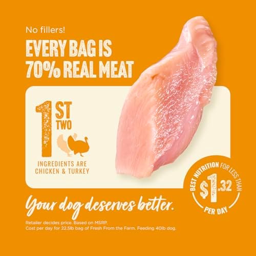 Natural Farm High Protein Dry Dog Food for All Life Stages with Collagen, Every Bag Contains 70% Real Chicken and 30% Ancient Super Food Grains, Complete and Balanced Nutrition, 22.5Lb Bag.