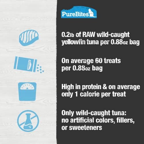 PureBites Tuna Freeze Dried Cat Treats, 0.88Oz | 25G - Value Size (Pack of 2)