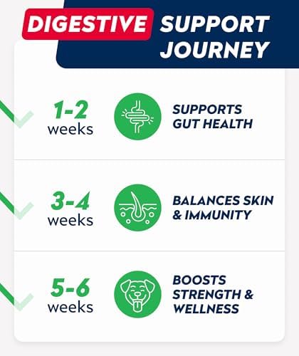 STRELLALAB Dog Probiotics for Digestive Health with Enzymes and Fiber