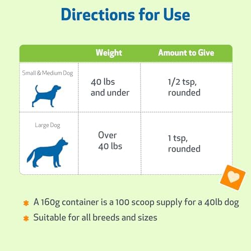 Pet Wellbeing Ultimate Probiotic 9 Strains for Dogs - Gut Health, 160 g