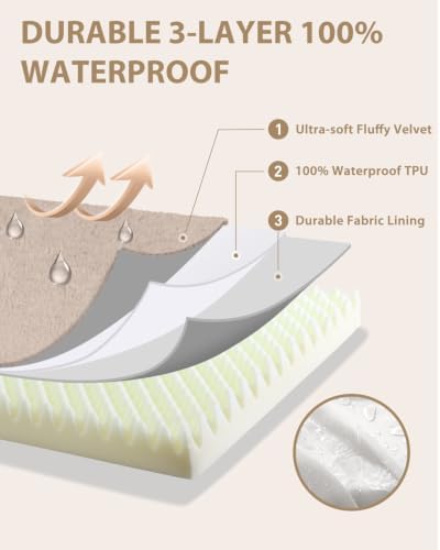 KSIIA Orthopedic Dog Bed for Large Dogs with Waterproof Lining, Khaki,35x22