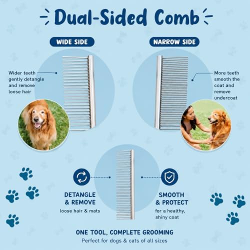 Sinko Shedding Brush for Dog and Cat, Undercoat Rake & Comb with Extra-Wide Double-Sided Stainless Steel Teeth for Deshedding, Brushing, Removing Loose Fur, Knots, Mats & Tangles in Pets (Blue)