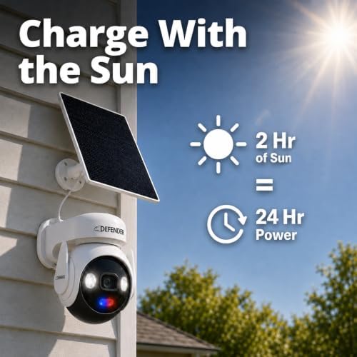 Defender AI 4K Guard Ultra-Charge AOV Wireless Battery Security Camera, 24/7 Recording, 360° PTZ, AI Tracking, Setup in 5 Minutes, 10,000mAH Battery, 5W Solar Panel, Guard App (1-Pack)