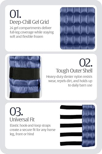 Equinavia Cool Relief Therapy Equine Ice Boots for Horses-Gel Cooling Wraps