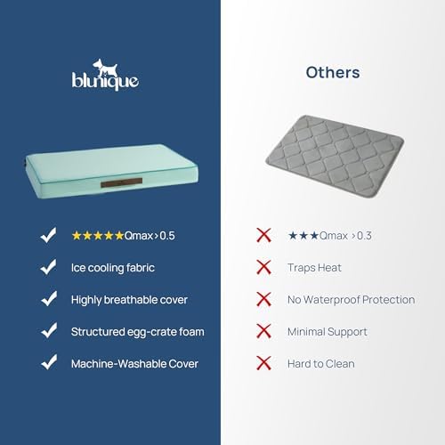 Cooling Dog Bed for Crate, 30 x 20 Inch Orthpedic Cooling Mat for Dogs with Removable Washable Cover, Breathable Egg Crate Foam Anti-Slip Pet Beds, Light Aqua