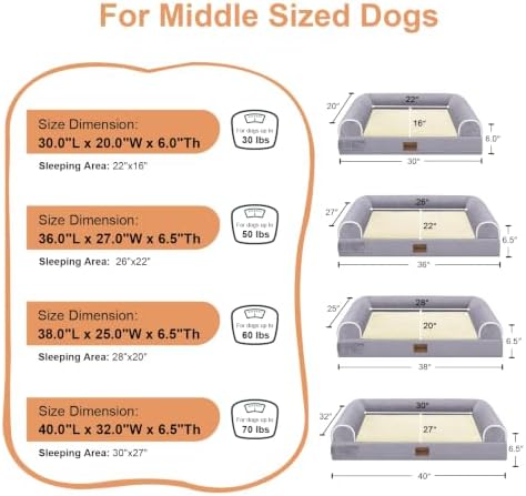 NANUYA Orthopedic Dog Bed for Medium Dogs, 30 x 20 Inch, Purple