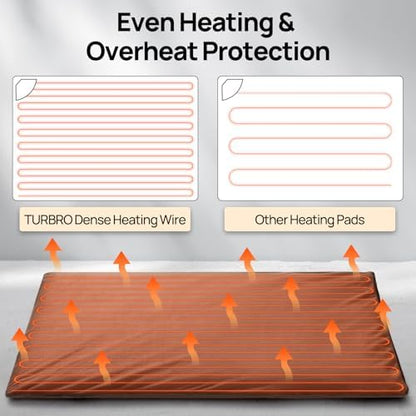 TURBRO 35x24” Large Pet Heating Pad, Electric Heated Dog Bed for Large Breeds, Air Valve Design, Anti-Bite Cord, Ultra-Soft and Anti-Slip Cover, Outdoor and Indoor Use, UL Test Passed, Brown