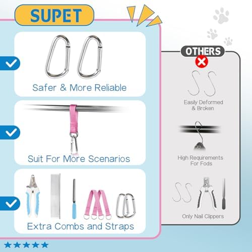 Supet Dog Grooming Hammock for Nail Trimming, Pet Grooming Hanging Harness