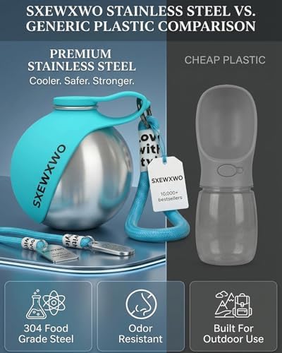 The 2-in-1 Dog Water Bottle & Bowl 2026 New Portable Trave Pet Dispenser Perros Silicone Water Ball Spill Proof Container Design on Walks Walking Hiking Insulated Round Botella Animal (Blue)