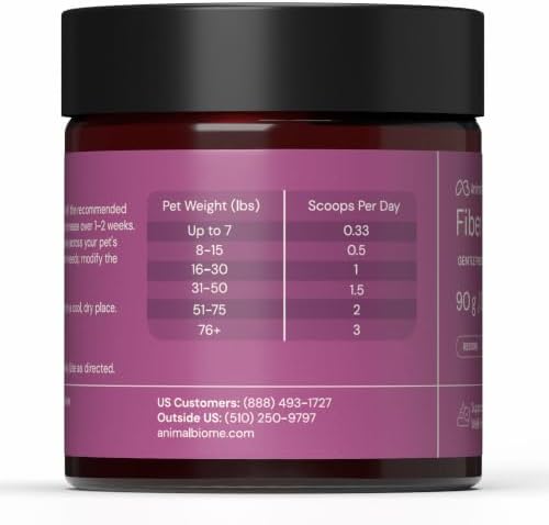 Animal Biome Fiber Blend for Dogs & Cats, Prebiotic Fiber Supplement, 90g