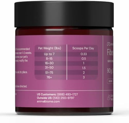 Animal Biome Fiber Blend for Dogs & Cats, Prebiotic Fiber Supplement, 90g