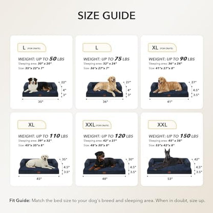Orthopedic Dog Bed for Extra Large Dogs, 53x42in, Navy Blue