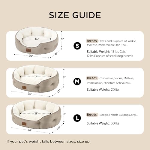Bedsure Small Dog Bed Washable,Round Cat Beds for Indoor Cats,20in Grey