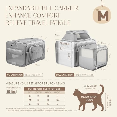 Top-Side Expandable Pet Carrier, Treat Window,18x11x11 Airline Approved