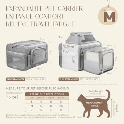 Top-Side Expandable Pet Carrier, Treat Window,18x11x11 Airline Approved