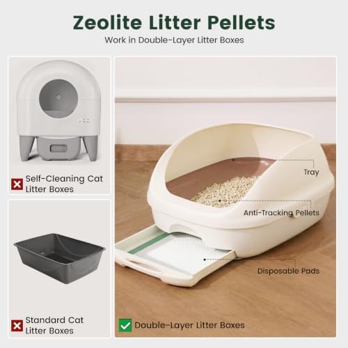Gardner Pet Zeolite Cat Litter Pellets with 8 Absorbent Cat Litter Pads