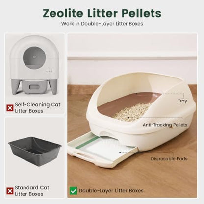 Gardner Pet Zeolite Cat Litter Pellets 6 Lbs