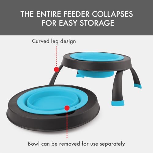 Dexas Pets Elevated Pet Feeder, Small, 1.5 Cup Capacity, Blue, Raised Pet Food and Water Bowl