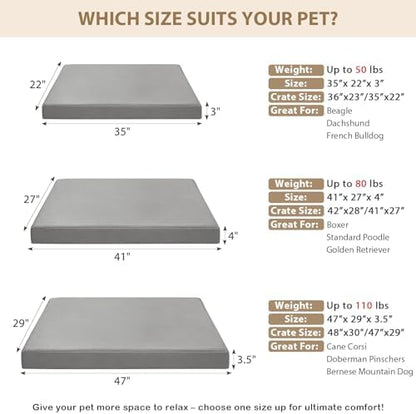 RRPETHOME Indestructible Dog Beds for Aggressive Chewer, Chew Proof Dog Bed