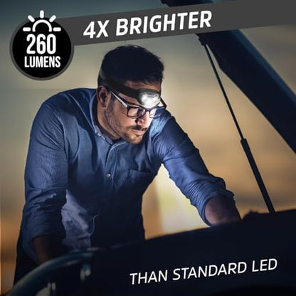 Energizer LED Headlamp PRO (2-Pack), IPX4 Water Resistant Head Light