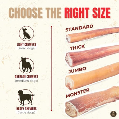 Bully Bunches Premium (6" Standard - 108 Pack) Odour-Free Bully Sticks for Small to Medium Dogs & Puppies - Long Lasting Chews for Oral Care - All Natural, Single Ingredient Beef Dog Treat, No Rawhide