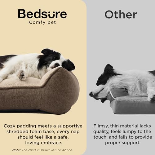 Bedsure SupportMax™ Extra Thick Orthopedic XL Dog Bed for Extra Large Dogs