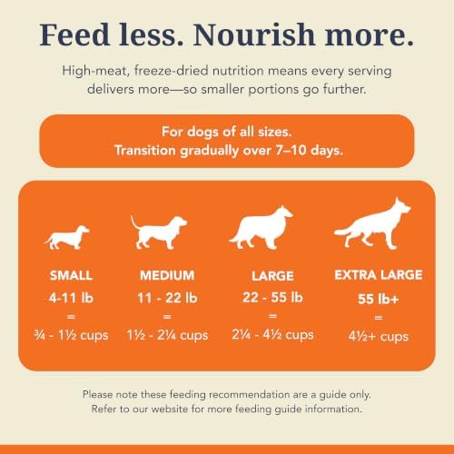 K9 Natural - Freeze Dried High Protein Grain-Free Dog Food Or Topper