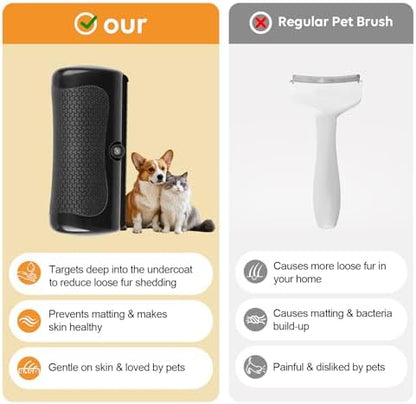 Deshedding Brush, Deshedding Brush for Pets, Deshedding Dog Brush for Cats, Dogs, Horses, Easy Hair Removal Tool