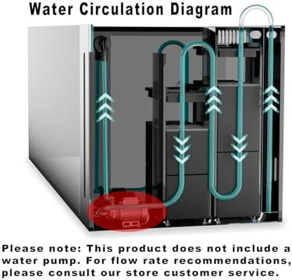 Allcolor Ultra Clear Rimless Aquarium Tank gallons Low Iron Glass Side Filtration + Anti-Jumping net (40Gal)